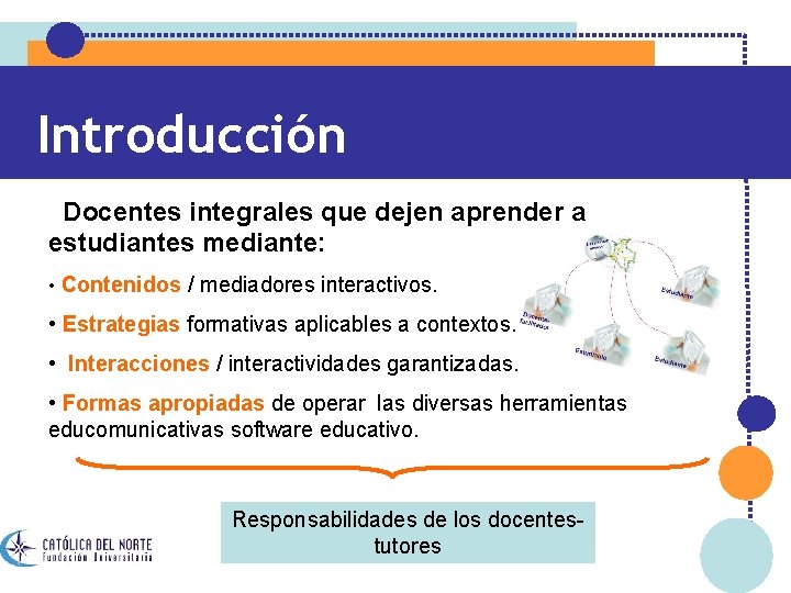 Introducción Docentes integrales que dejen aprender a estudiantes mediante: • Contenidos / mediadores interactivos.