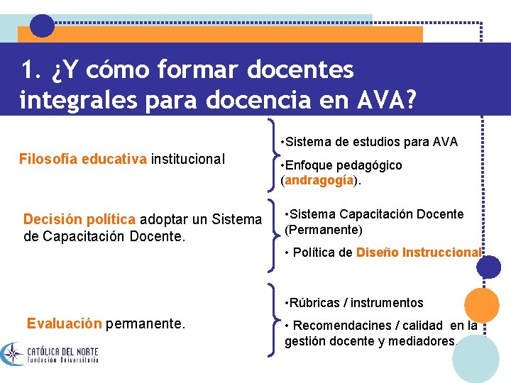 1. ¿Y cómo formar docentes integrales para docencia en AVA? • Sistema de estudios