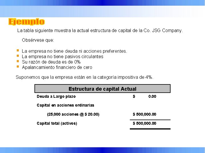 La tabla siguiente muestra la actual estructura de capital de la Co. JSG Company.