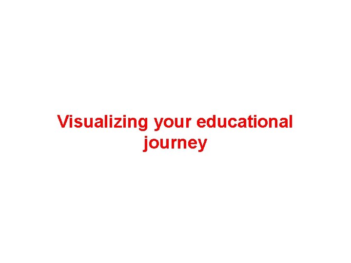 Visualizing your educational journey Visualizing your educational journey