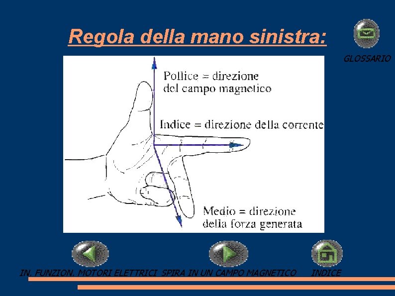 Regola della mano sinistra: GLOSSARIO IN. FUNZION. MOTORI ELETTRICI SPIRA IN UN CAMPO MAGNETICO