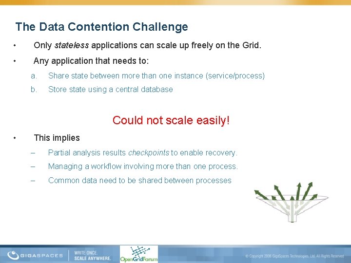 The Data Contention Challenge • Only stateless applications can scale up freely on the