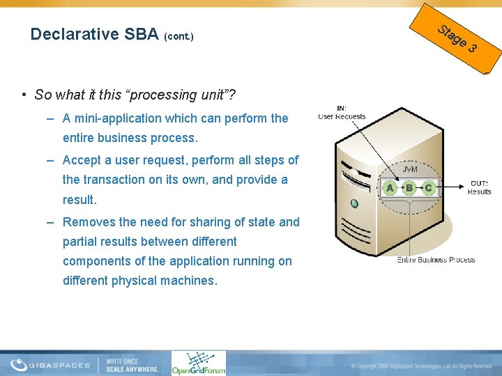 Declarative SBA (cont. ) • So what it this “processing unit”? – A mini-application