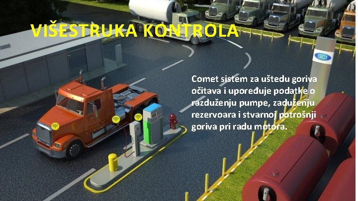 VIŠESTRUKA KONTROLA Comet sistem za uštedu goriva očitava i upoređuje podatke o razduženju pumpe,