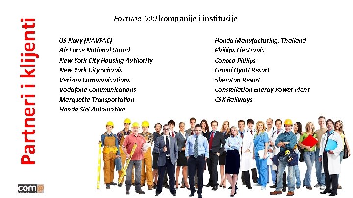 Partneri i klijenti Fortune 500 kompanije i institucije US Navy (NAVFAC) Air Force National