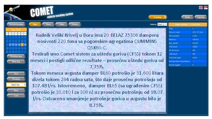 Rudnik Veliki Krivelj u Boru ima 20 BELAZ 75306 dampera nosivosti 220 tona sa