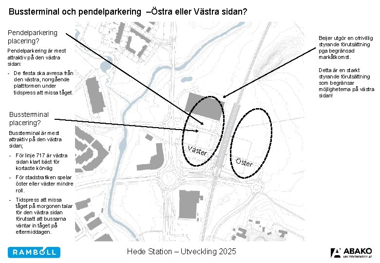 Bussterminal och pendelparkering –Östra eller Västra sidan? Pendelparkering placering? Beijer utgör en ofrivillig styrande