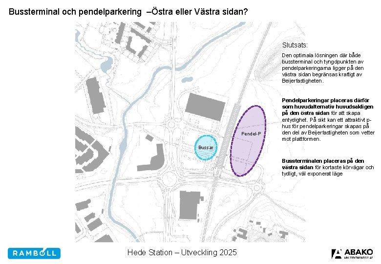 Bussterminal och pendelparkering –Östra eller Västra sidan? Slutsats: Den optimala lösningen där både bussterminal