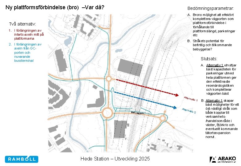 Ny plattformsförbindelse (bro) –Var då? Bedömningsparametrar: A. Brons möjlighet att effektivt komplettera vägporten som