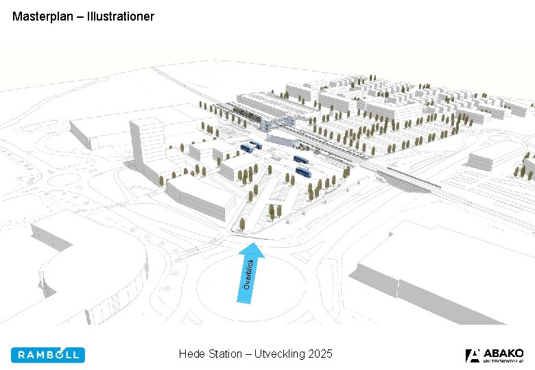 Överblick Masterplan – Illustrationer Hede Station – Utveckling 2025 
