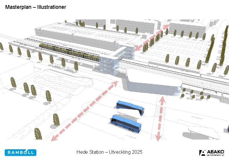 Masterplan – Illustrationer Hede Station – Utveckling 2025 