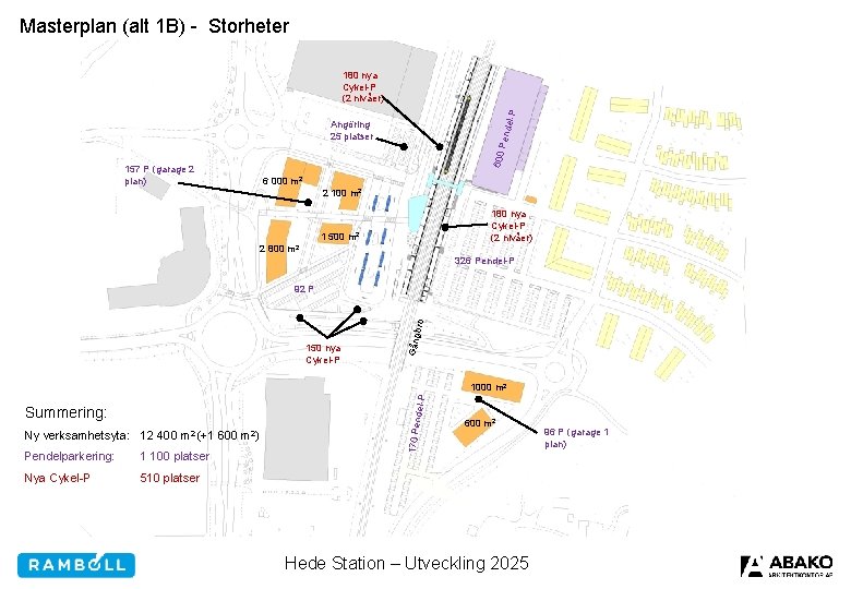 Masterplan (alt 1 B) - Storheter el-P 180 nya Cykel-P (2 nivåer) 600 157