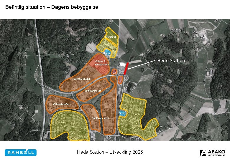 Befintlig situation – Dagens bebyggelse Björkris 2 Skola Hede Station Volym- / detaljhandel Verksamheter