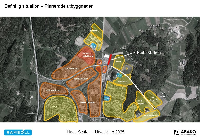 Befintlig situation – Planerade utbyggnader Björkris 2 Skola Hede Station Volym- / detaljhandel Voxlöv