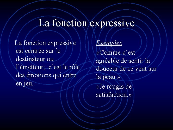 La fonction expressive est centrée sur le destinateur ou l’émetteur; c’est le rôle des