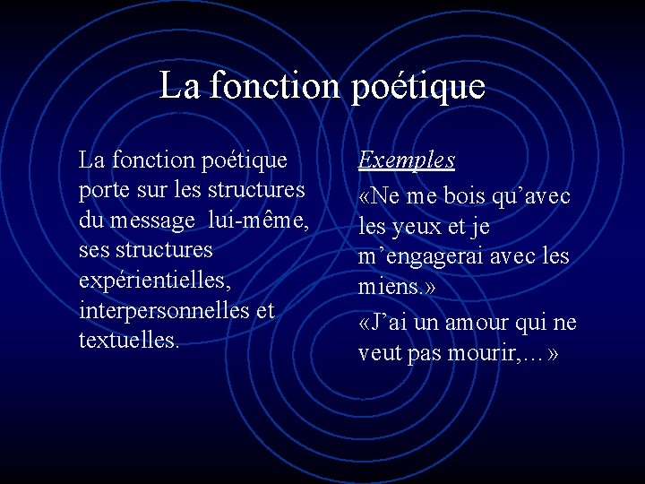 La fonction poétique porte sur les structures du message lui-même, ses structures expérientielles, interpersonnelles