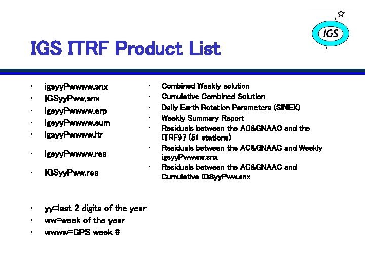 IGS ITRF Product List • • • igsyy. Pwwww. snx IGSyy. Pww. snx igsyy.