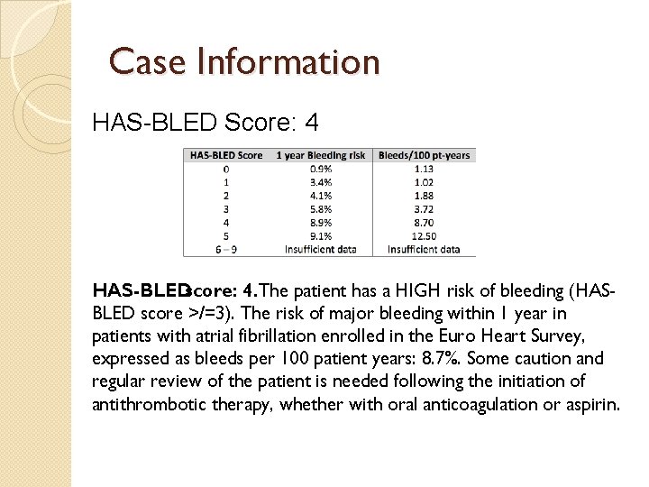 Case Information HAS-BLED Score: 4 HAS-BLEDscore: 4. The patient has a HIGH risk of