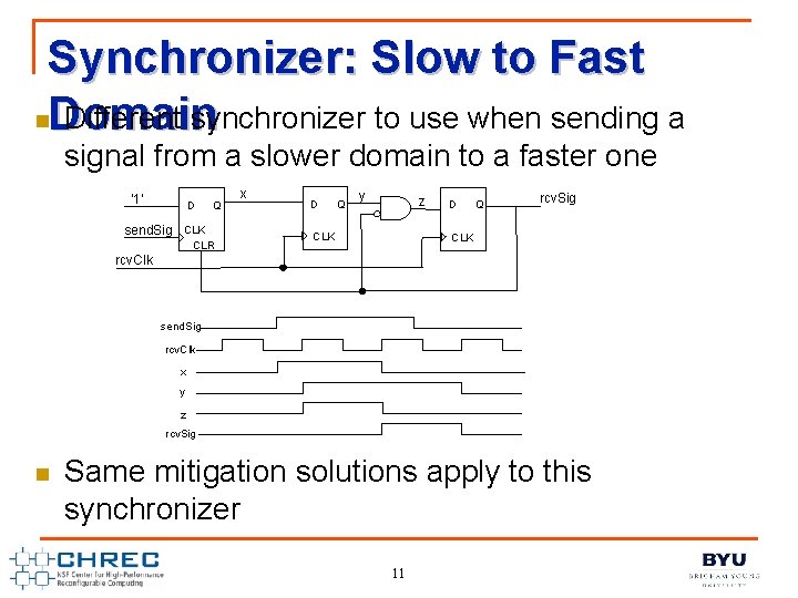 Synchronizer: Slow to Fast n. Domain Different synchronizer to use when sending a signal