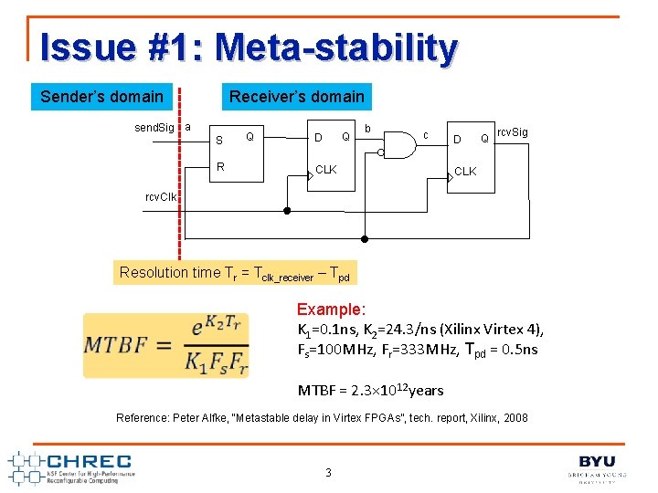 Issue #1: Meta-stability Sender’s domain Receiver’s domain send. Sig a S R Q Q