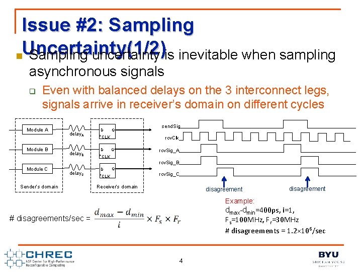 Issue #2: Sampling Uncertainty(1/2) n Sampling uncertainty is inevitable when sampling asynchronous signals q