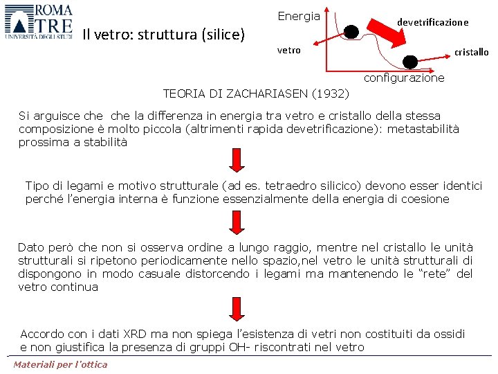 Energia Il vetro: struttura (silice) devetrificazione vetro cristallo configurazione TEORIA DI ZACHARIASEN (1932) Si