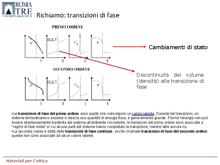 Richiamo: transizioni di fase Cambiamenti di stato Discontinuità del volume (densità) alla transizione di