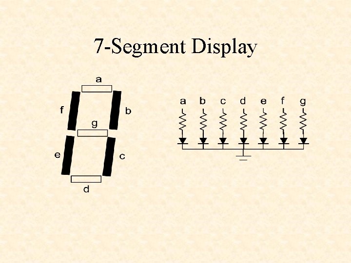 7 -Segment Display 