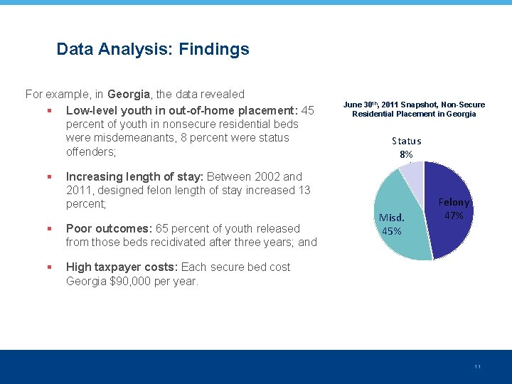 Data Analysis: Findings For example, in Georgia, the data revealed § Low-level youth in