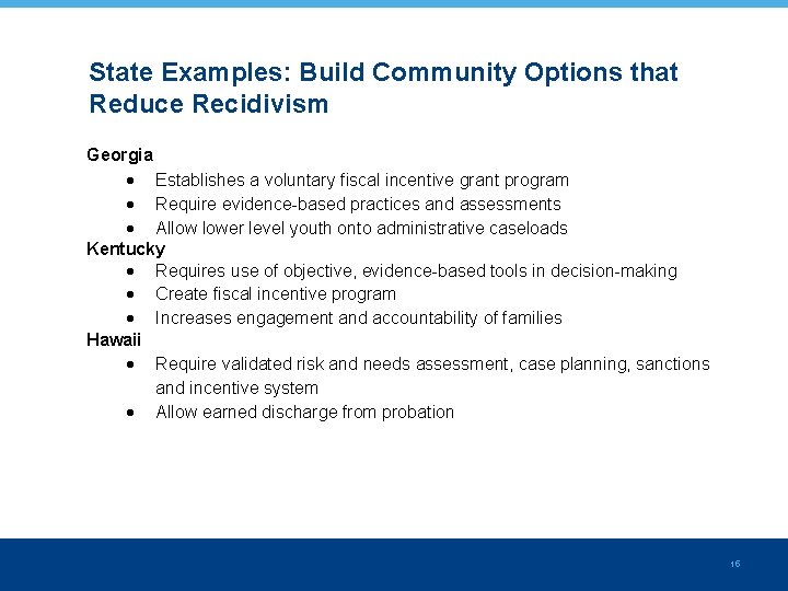 State Examples: Build Community Options that Reduce Recidivism Georgia Establishes a voluntary fiscal incentive