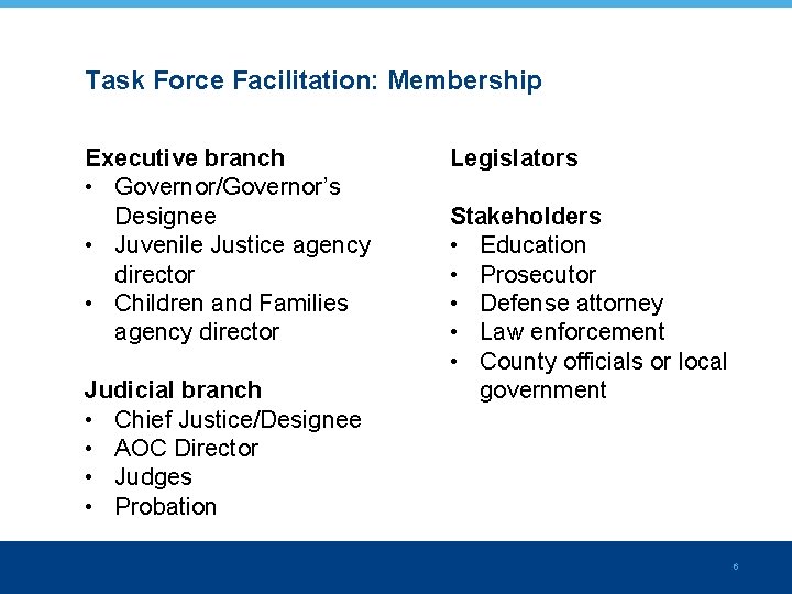 Task Force Facilitation: Membership Executive branch • Governor/Governor’s Designee • Juvenile Justice agency director