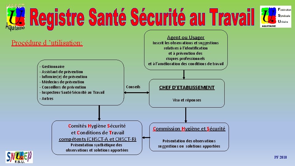 Agent ou Usager Procédure d ’utilisation: - Gestionnaire - Assistant de prévention - Infirmier(e)