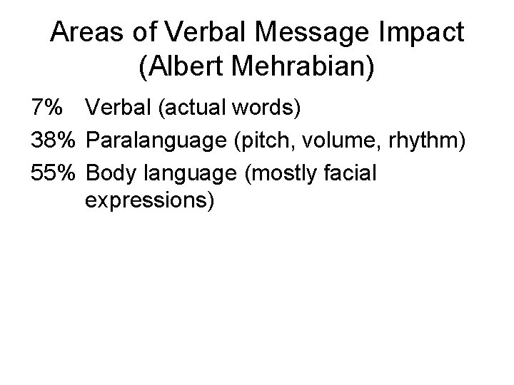 Areas of Verbal Message Impact (Albert Mehrabian) 7% Verbal (actual words) 38% Paralanguage (pitch,