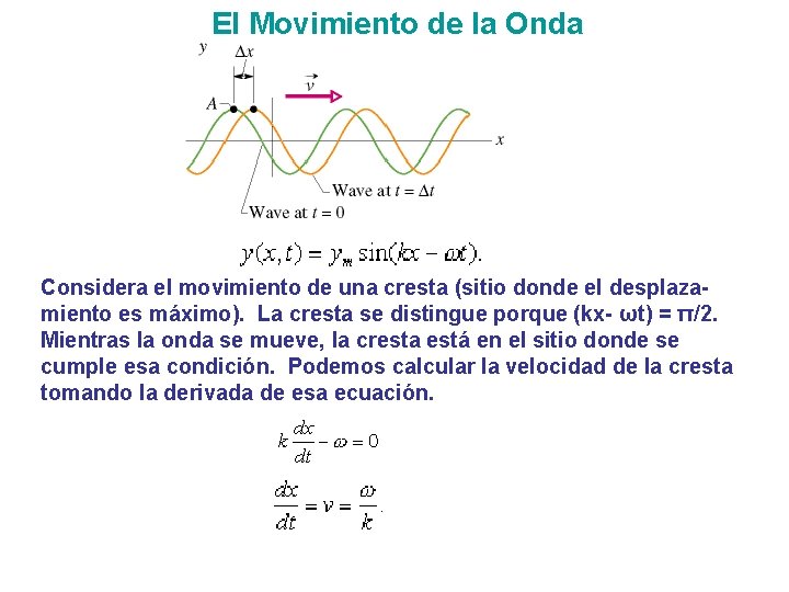 El Movimiento de la Onda Considera el movimiento de una cresta (sitio donde el