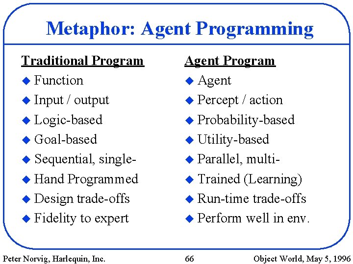 Metaphor: Agent Programming Traditional Program u Function u Input / output u Logic-based u