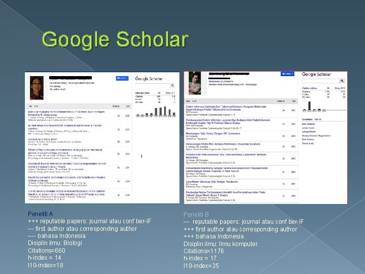 Google Scholar Peneliti A +++ reputable papers: journal atau conf ber-IF --- first author