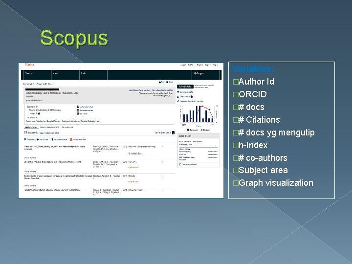 Scopus Variables: �Author Id �ORCID �# docs �# Citations �# docs yg mengutip �h-Index