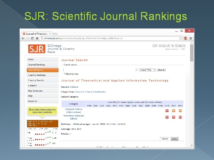 SJR: Scientific Journal Rankings SJR: 