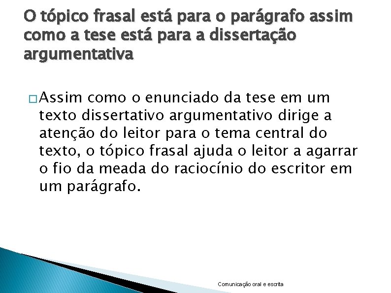 O tópico frasal está para o parágrafo assim como a tese está para a