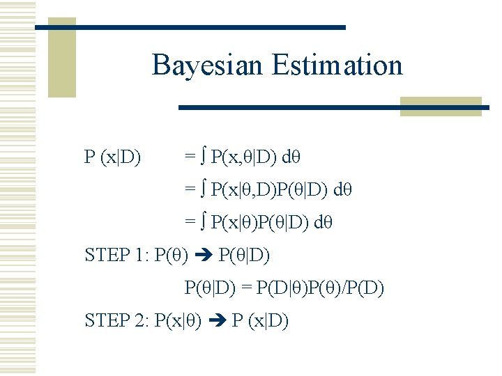 Bayesian Estimation P (x|D) = P(x, θ|D) dθ = P(x|θ, D)P(θ|D) dθ = P(x|θ)P(θ|D)