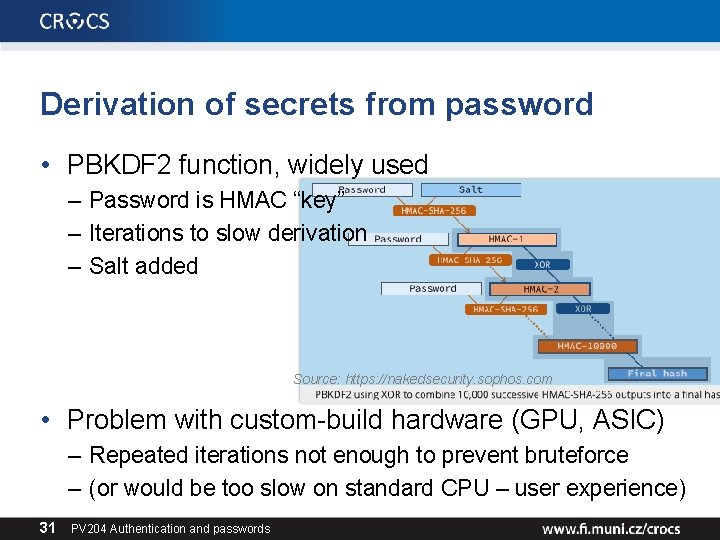 Derivation of secrets from password • PBKDF 2 function, widely used – Password is