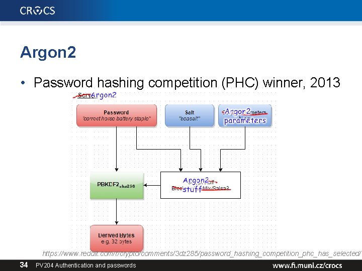 Argon 2 • Password hashing competition (PHC) winner, 2013 https: //www. reddit. com/r/crypto/comments/3 dz