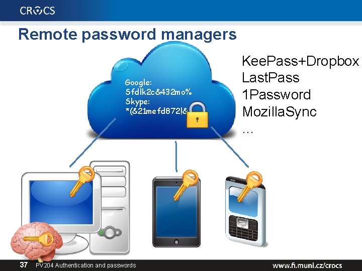 Remote password managers Google: Sfdlk 2 c&432 mo% Skype: *(&21 mefd 872!& 37 PV