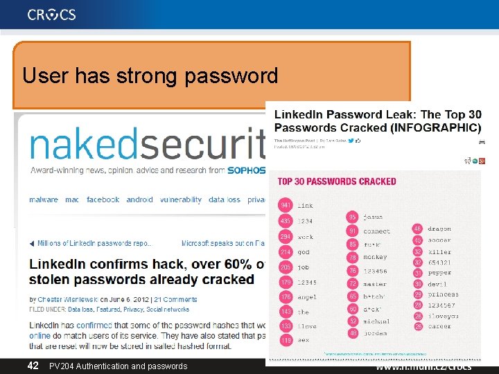 User has strong password 42 PV 204 Authentication and passwords 