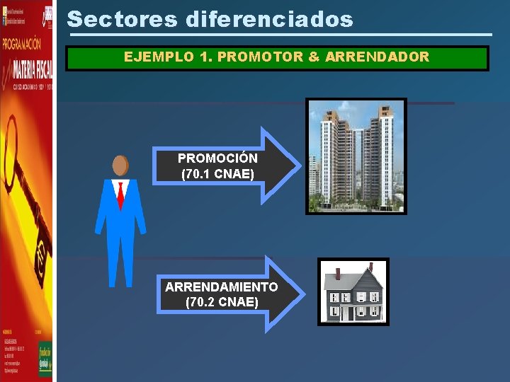 Sectores diferenciados EJEMPLO 1. PROMOTOR & ARRENDADOR PROMOCIÓN (70. 1 CNAE) ARRENDAMIENTO (70. 2