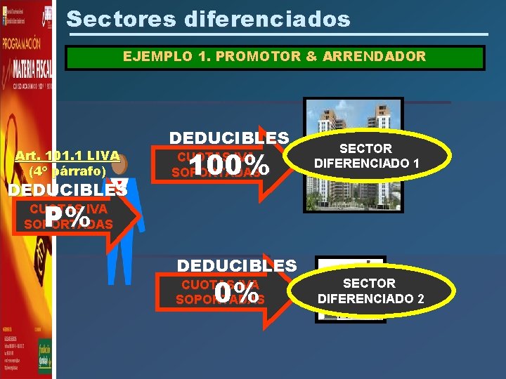 Sectores diferenciados EJEMPLO 1. PROMOTOR & ARRENDADOR Art. 101. 1 LIVA (4º párrafo) DEDUCIBLES