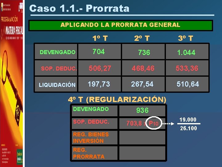 Caso 1. 1. - Prorrata APLICANDO LA PRORRATA GENERAL 1º T 2º T 3º