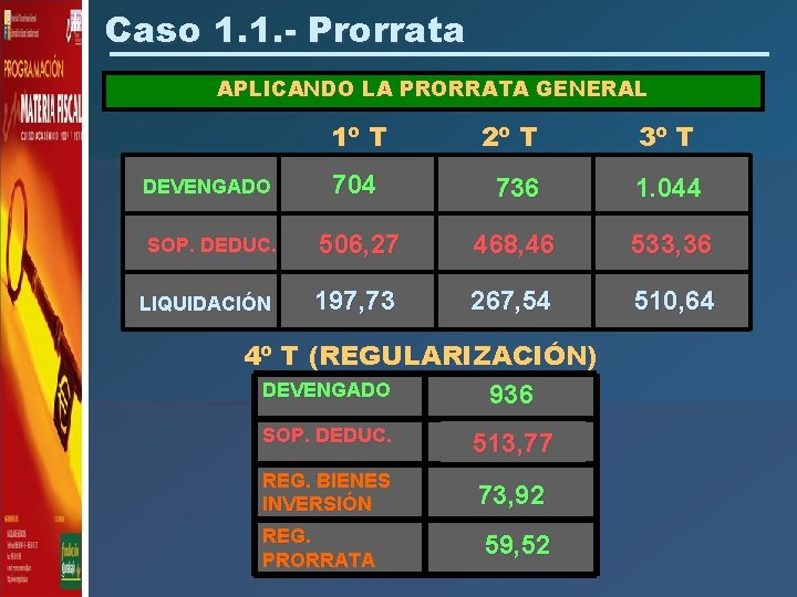 Caso 1. 1. - Prorrata APLICANDO LA PRORRATA GENERAL 1º T 2º T 3º