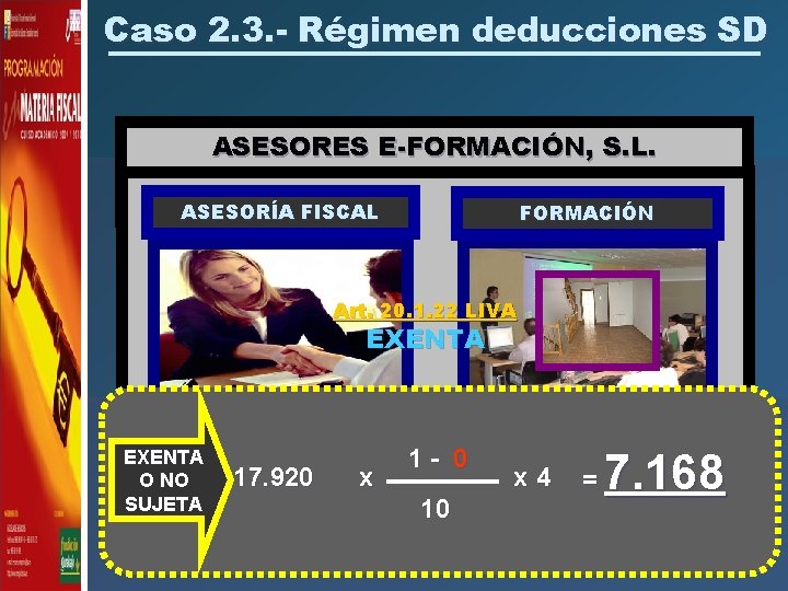 Caso 2. 3. - Régimen deducciones SD ASESORES E-FORMACIÓN, S. L. INSTITUTO FISCAL, S.