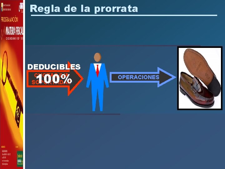 Regla de la prorrata DEDUCIBLES 100% CUOTAS IVA SOPORTADAS OPERACIONES 